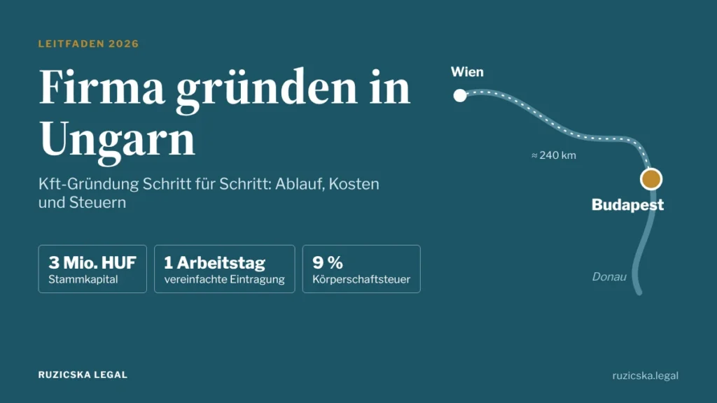 Firma gründen in Ungarn: Leitfaden zur Kft-Gründung 2026 mit Route Wien–Budapest